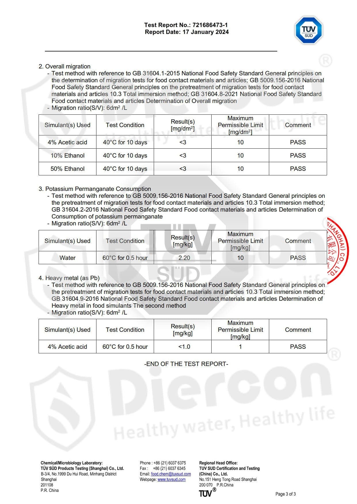 Chemical Test Report for Silicone Sport Bottle Gasket