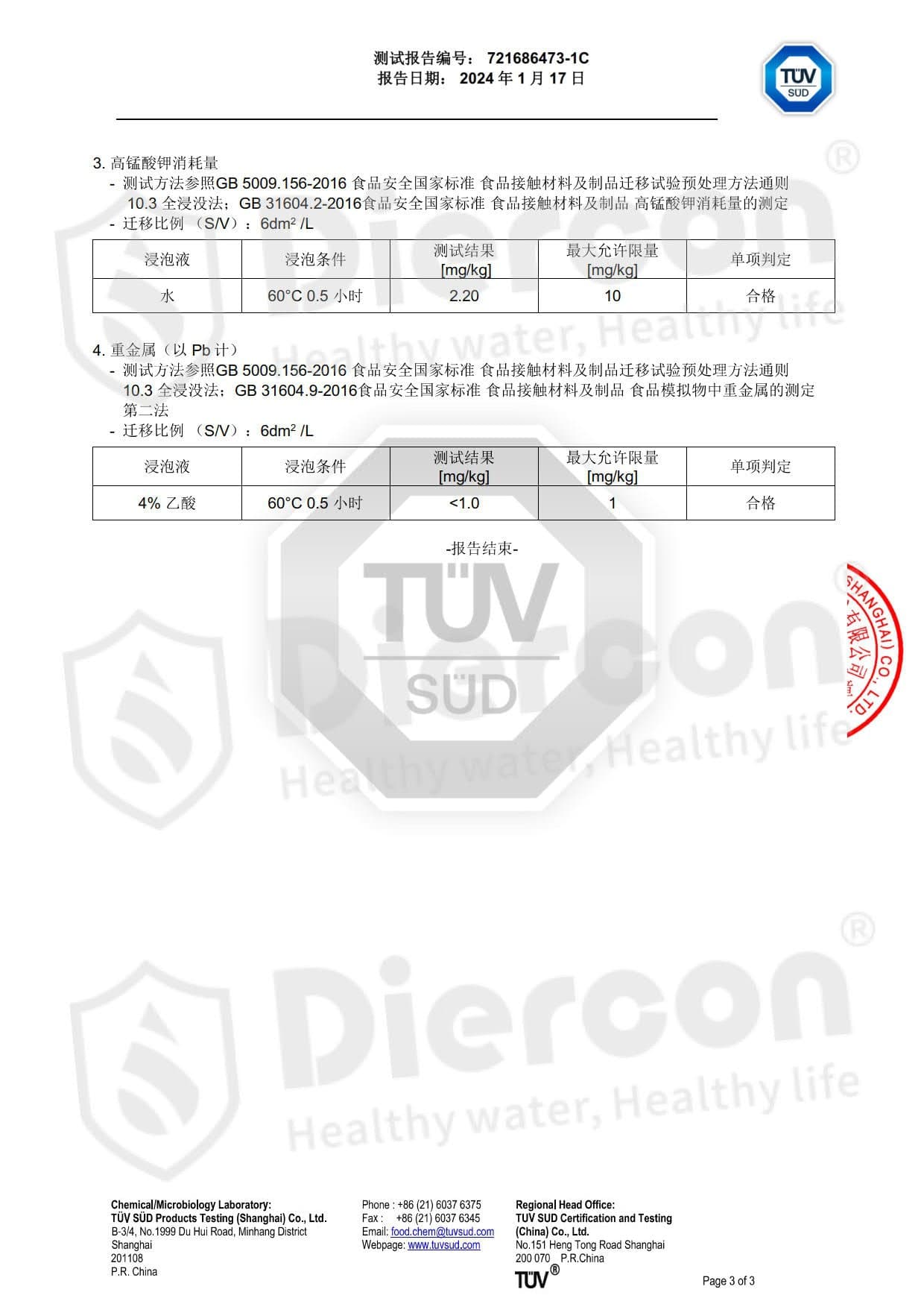 Chemical Test Report